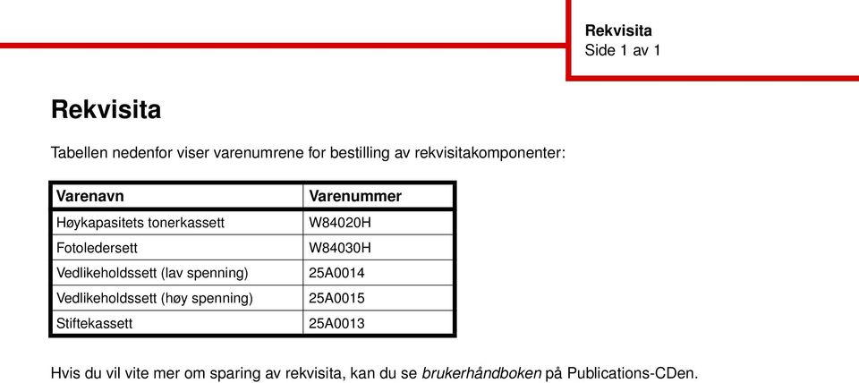 spenning) Vedlikeholdssett (høy spenning) Stiftekassett Varenummer W84020H W84030H 25A0014