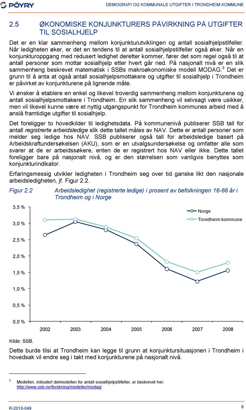 Når en konjunkturoppgang med redusert ledighet deretter kommer, fører det som regel også til at antall personer som mottar sosialhjelp etter hvert går ned.