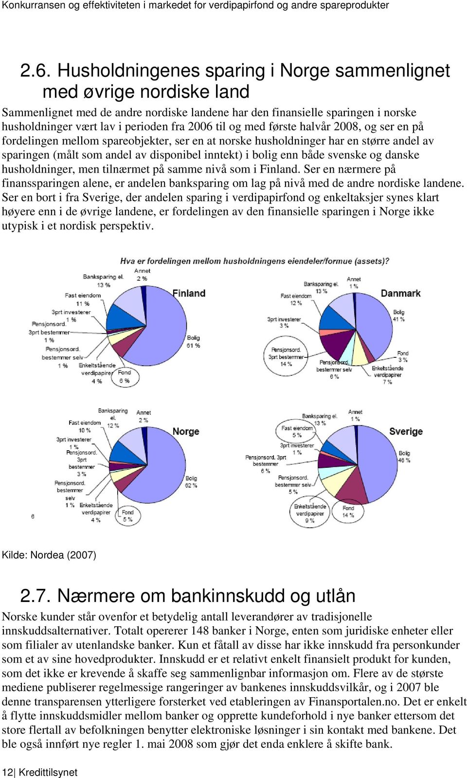 svenske og danske husholdninger, men tilnærmet på samme nivå som i Finland. Ser en nærmere på finanssparingen alene, er andelen banksparing om lag på nivå med de andre nordiske landene.