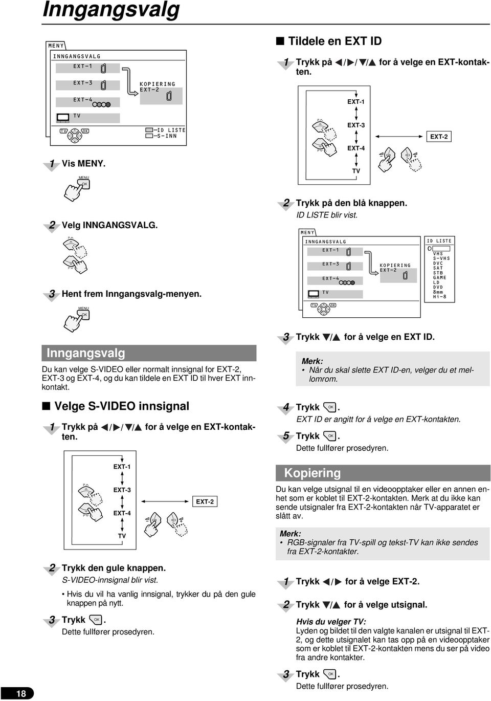 EXT- EXT- EXT-4 KOIERING EXT- VHS S-VHS DVC SAT STB GAME LD DVD 8mm Hi-8 Inngangsvalg Du kan velge S-VIDEO eller normalt innsignal for EXT-, EXT- og EXT-4, og du kan tildele en EXT ID til hver EXT