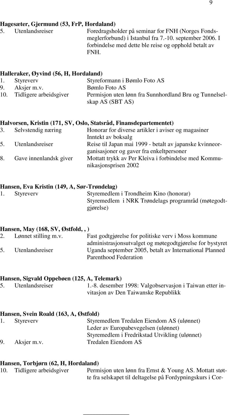 Tidligere arbeidsgiver Permisjon uten lønn fra Sunnhordland Bru og Tunnelselskap AS (SBT AS) Halvorsen, Kristin (171, SV, Oslo, Statsråd, Finansdepartementet) 3.