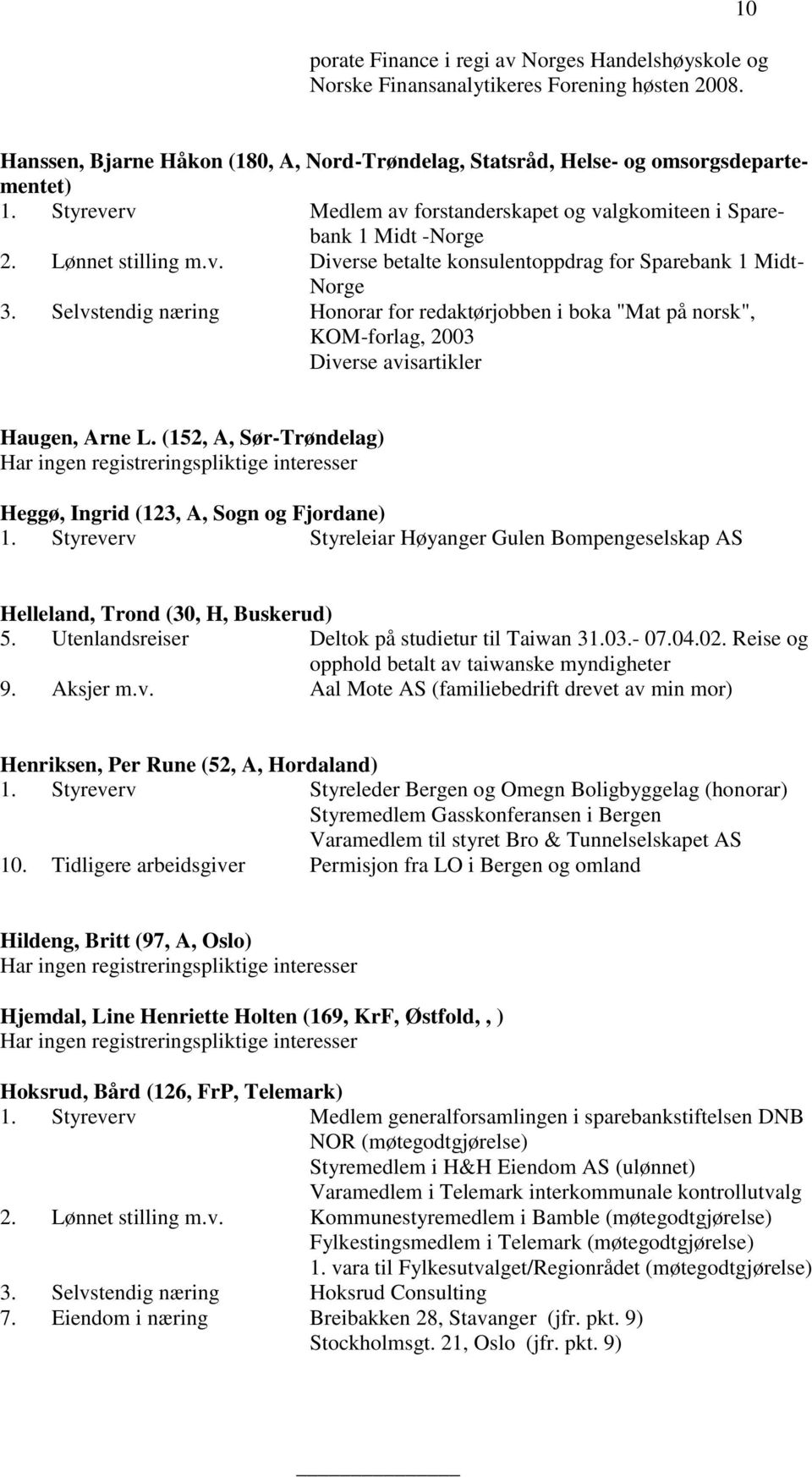 Selvstendig næring Honorar for redaktørjobben i boka "Mat på norsk", KOM-forlag, 2003 Diverse avisartikler Haugen, Arne L. (152, A, Sør-Trøndelag) Heggø, Ingrid (123, A, Sogn og Fjordane) 1.