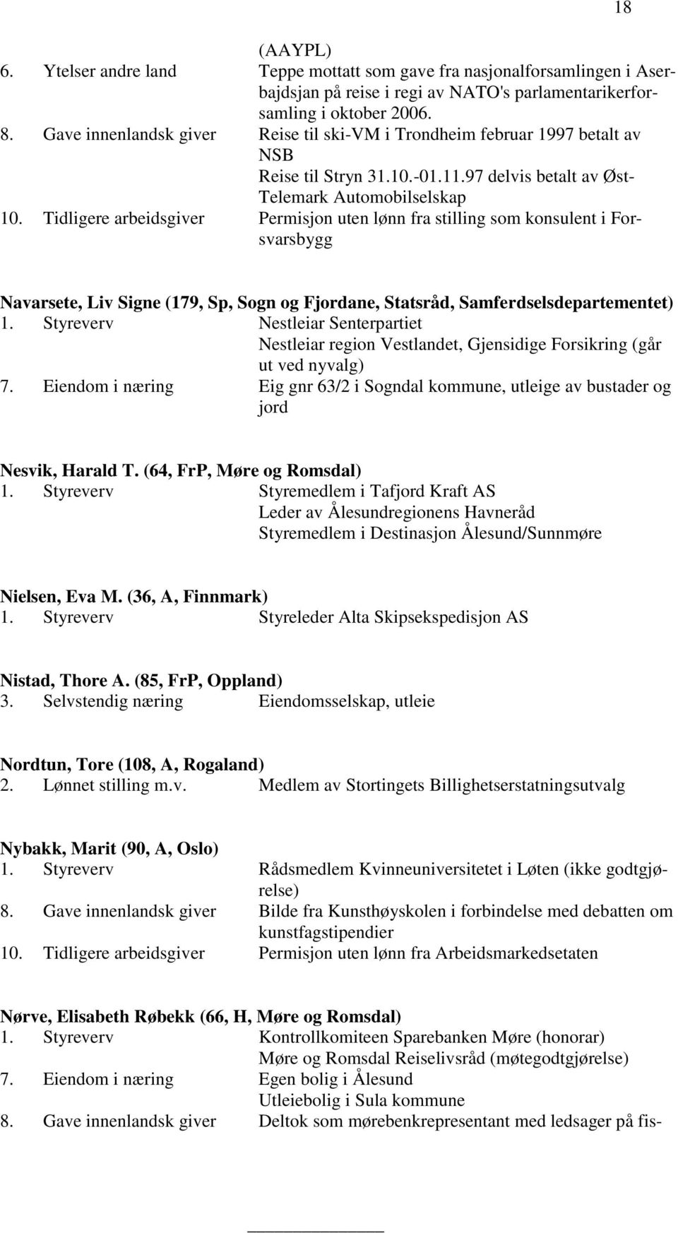 Tidligere arbeidsgiver Permisjon uten lønn fra stilling som konsulent i Forsvarsbygg 18 Navarsete, Liv Signe (179, Sp, Sogn og Fjordane, Statsråd, Samferdselsdepartementet) 1.