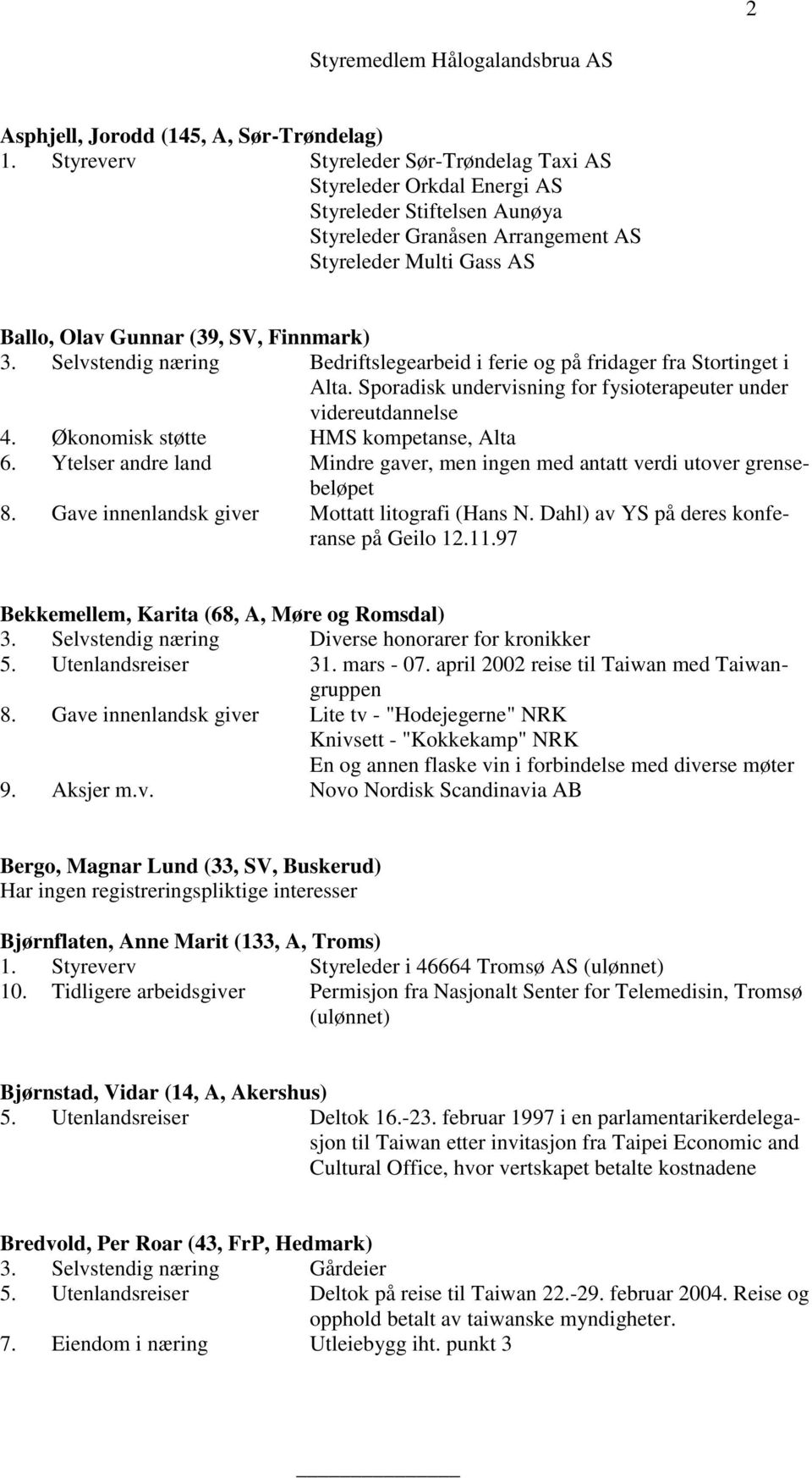 Selvstendig næring Bedriftslegearbeid i ferie og på fridager fra Stortinget i Alta. Sporadisk undervisning for fysioterapeuter under videreutdannelse 4. Økonomisk støtte HMS kompetanse, Alta 6.