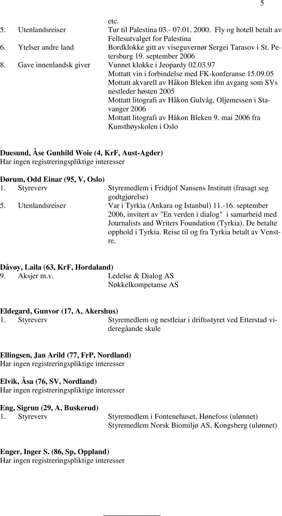 05 Mottatt akvarell av Håkon Bleken ifm avgang som SVs nestleder høsten 2005 Mottatt litografi av Håkon Gulvåg, Oljemessen i Stavanger 2006 Mottatt litografi av Håkon Bleken 9.