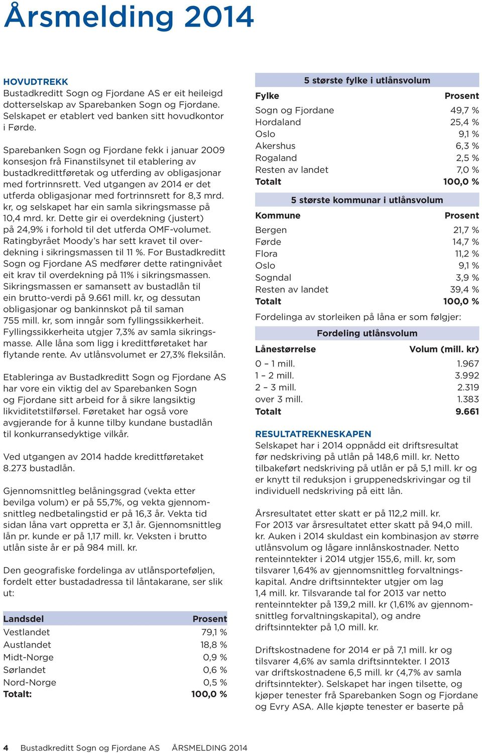 Ved utgangen av 2014 er det utferda obligasjonar med fortrinnsrett for 8,3 mrd. kr, og selskapet har ein samla sikringsmasse på 10,4 mrd. kr. Dette gir ei overdekning (justert) på 24,9% i forhold til det utferda OMF-volumet.