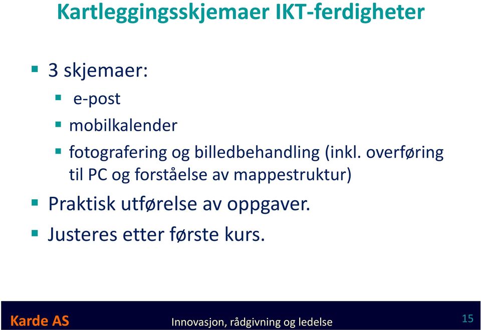 overføring til PC og forståelse av mappestruktur) Praktisk