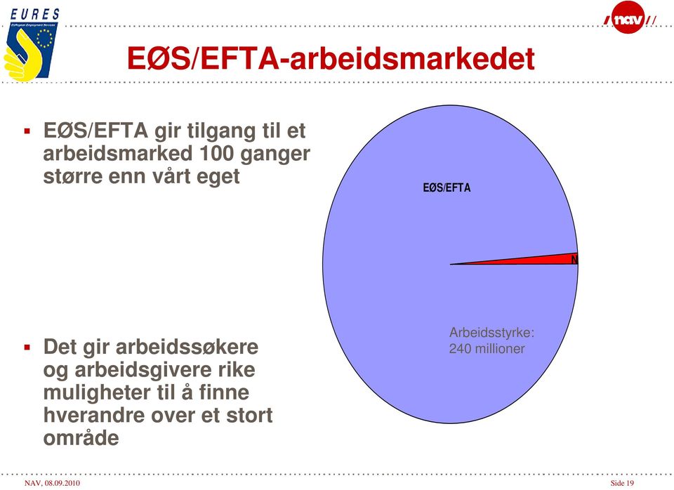 arbeidssøkere og arbeidsgivere rike muligheter til å finne