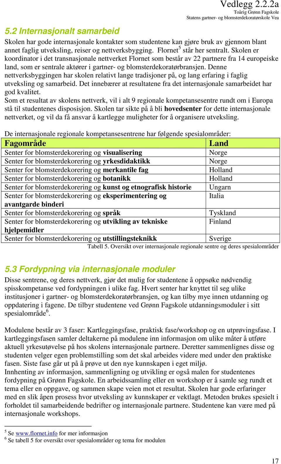 Denne nettverksbyggingen har skolen relativt lange tradisjoner på, og lang erfaring i faglig utveksling og samarbeid. Det innebærer at resultatene fra det internasjonale samarbeidet har god kvalitet.