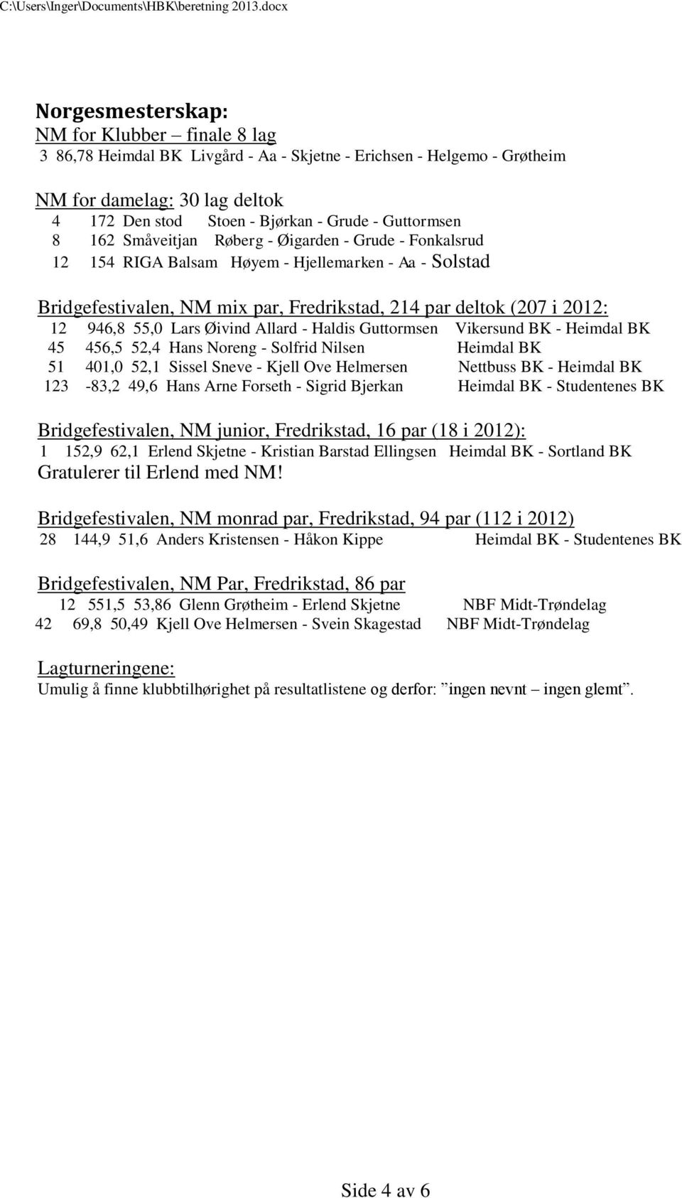 946,8 55,0 Lars Øivind Allard - Haldis Guttormsen Vikersund BK - Heimdal BK 45 456,5 52,4 Hans Noreng - Solfrid Nilsen Heimdal BK 51 401,0 52,1 Sissel Sneve - Kjell Ove Helmersen Nettbuss BK -