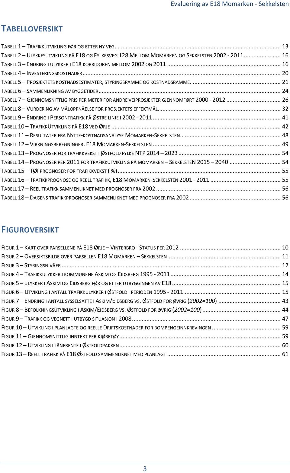 ... 21 TABELL 6 SAMMENLIKNING AV BYGGETIDER... 24 TABELL 7 GJENNOMSNITTLIG PRIS PER METER FOR ANDRE VEIPROSJEKTER GJENNOMFØRT 2000-2012.