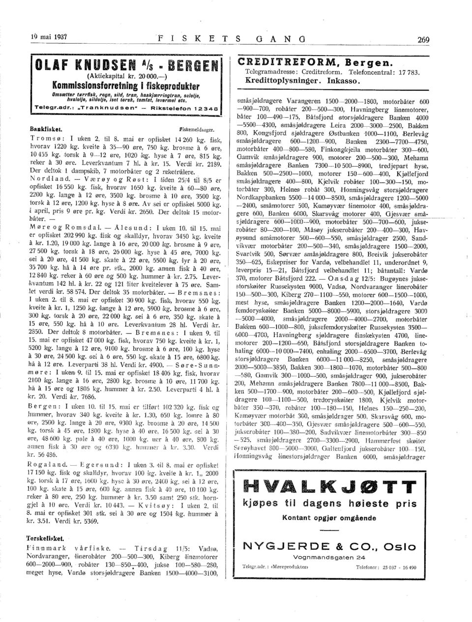 : "Tranknudsen" Rikstelefon 2348 Bankfisket. Piskemeldlllger. T r.o m 's ø: uken 2. til 8. mali er ope,sket 4260 kg. f,i,sk, hvorav 220 :k,g. kveite a 3590 Ølre, 750 kg. hrosme a 6 øre, 0455 kg.