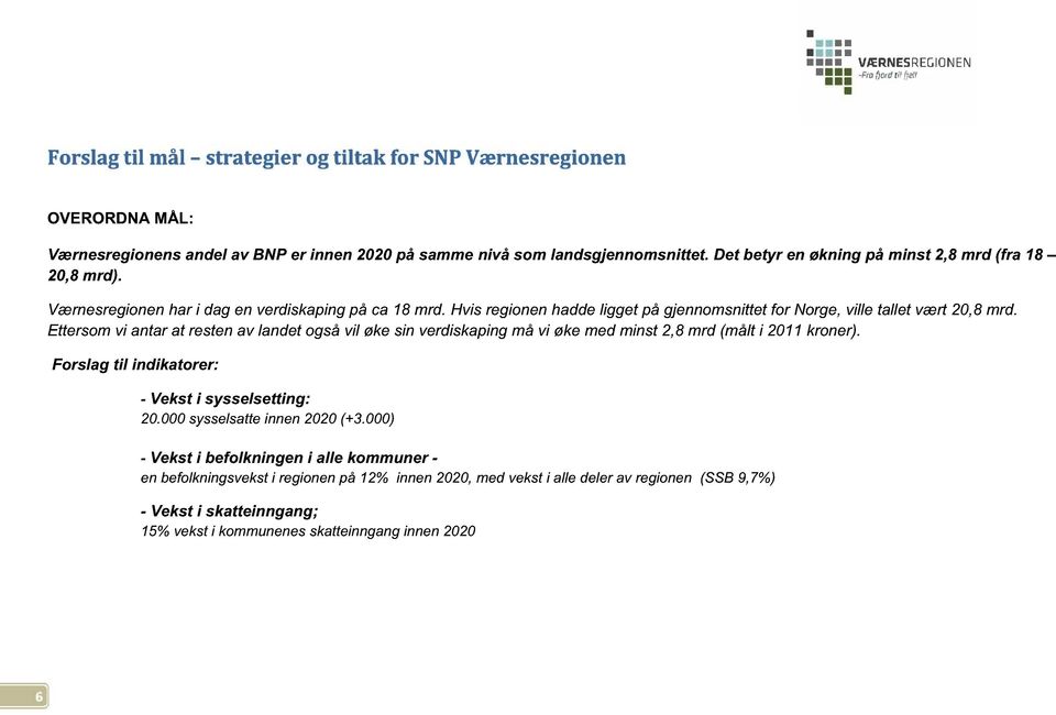 Hvis regionen hadde ligget på gjennomsnittet for Norge, ville tallet vært 20,8 mrd.