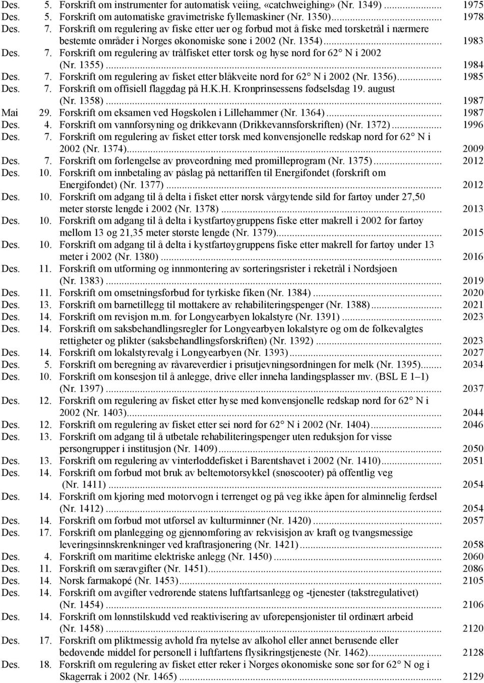 Forskrift om regulering av trålfisket etter torsk og hyse nord for 62 N i 2002 (Nr. 1355)... 1984 Des. 7. Forskrift om regulering av fisket etter blåkveite nord for 62 N i 2002 (Nr. 1356)... 1985 Des.