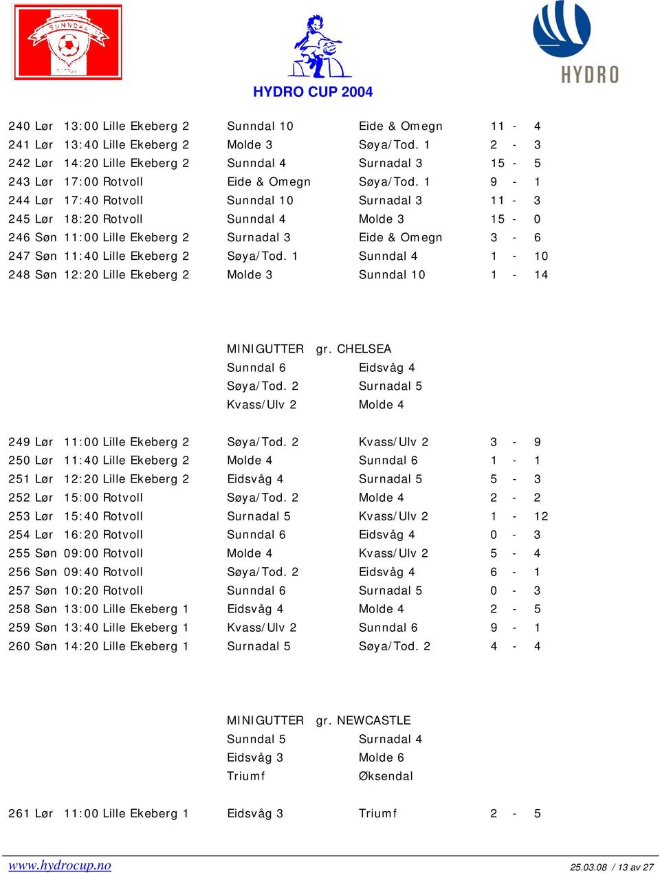 1 9-1 244 Lør 17:40 Rotvoll Sunndal 10 Surnadal 3 11-3 245 Lør 18:20 Rotvoll Sunndal 4 Molde 3 15-0 246 Søn 11:00 Lille Ekeberg 2 Surnadal 3 Eide & Omegn 3-6 247 Søn 11:40 Lille Ekeberg 2 Søya/Tod.