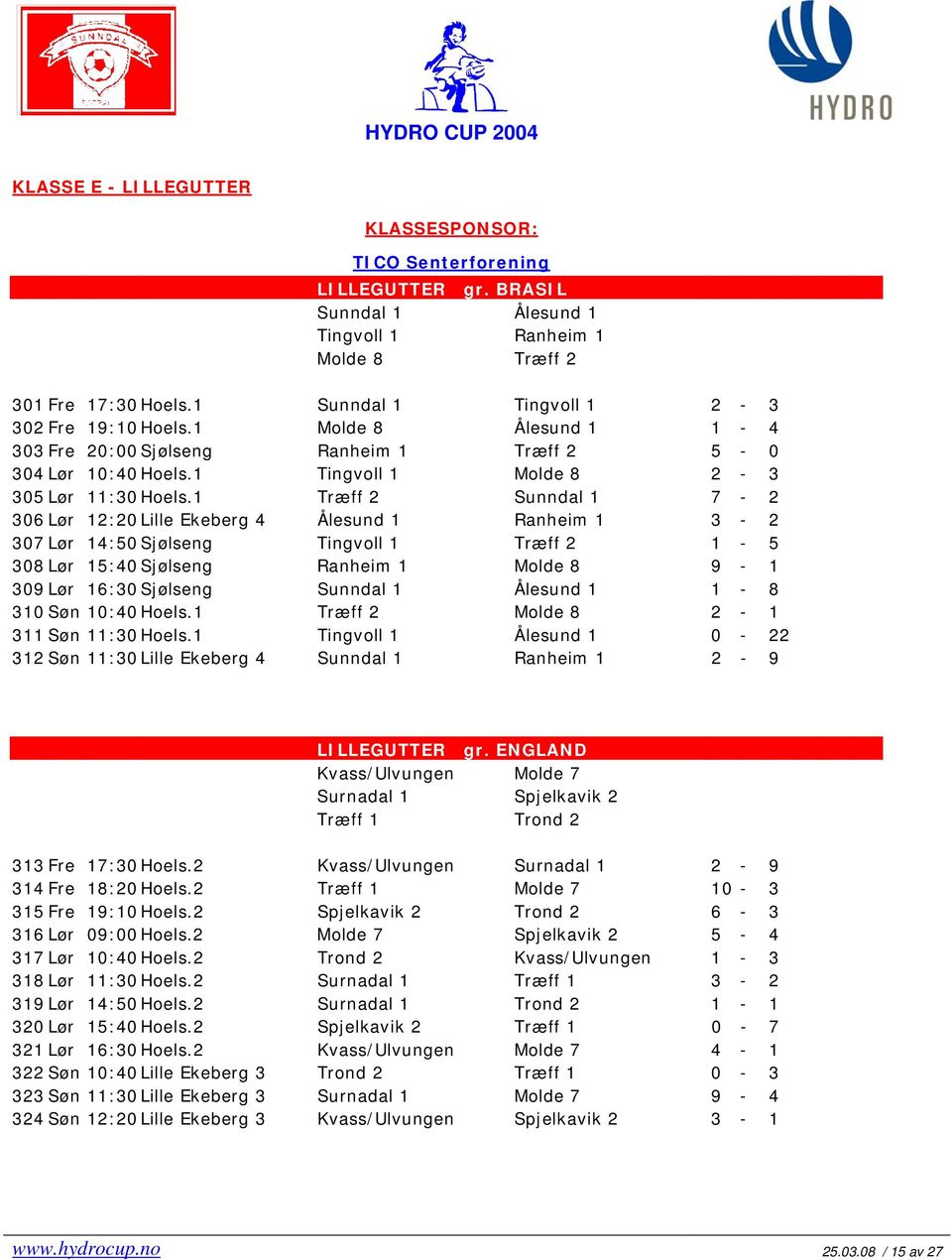 1 Træff 2 Sunndal 1 7-2 306 Lør 12:20 Lille Ekeberg 4 Ålesund 1 Ranheim 1 3-2 307 Lør 14:50 Sjølseng Tingvoll 1 Træff 2 1-5 308 Lør 15:40 Sjølseng Ranheim 1 Molde 8 9-1 309 Lør 16:30 Sjølseng Sunndal