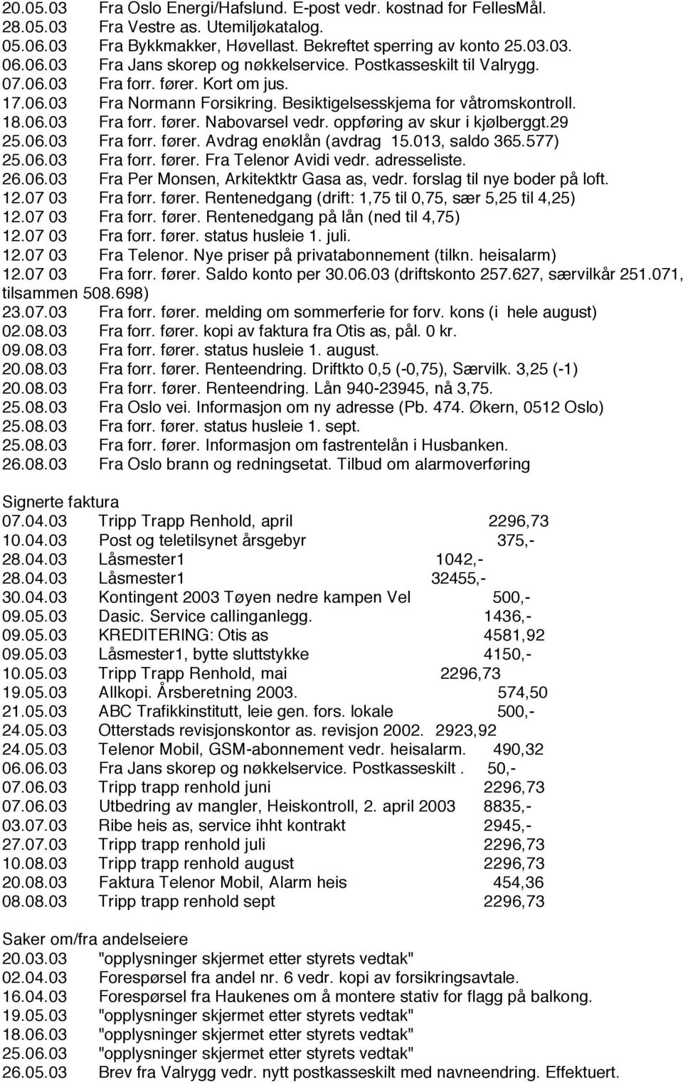 oppføring av skur i kjølberggt.29 25.06.03 Fra forr. fører. Avdrag enøklån (avdrag 15.013, saldo 365.577) 25.06.03 Fra forr. fører. Fra Telenor Avidi vedr. adresseliste. 26.06.03 Fra Per Monsen, Arkitektktr Gasa as, vedr.