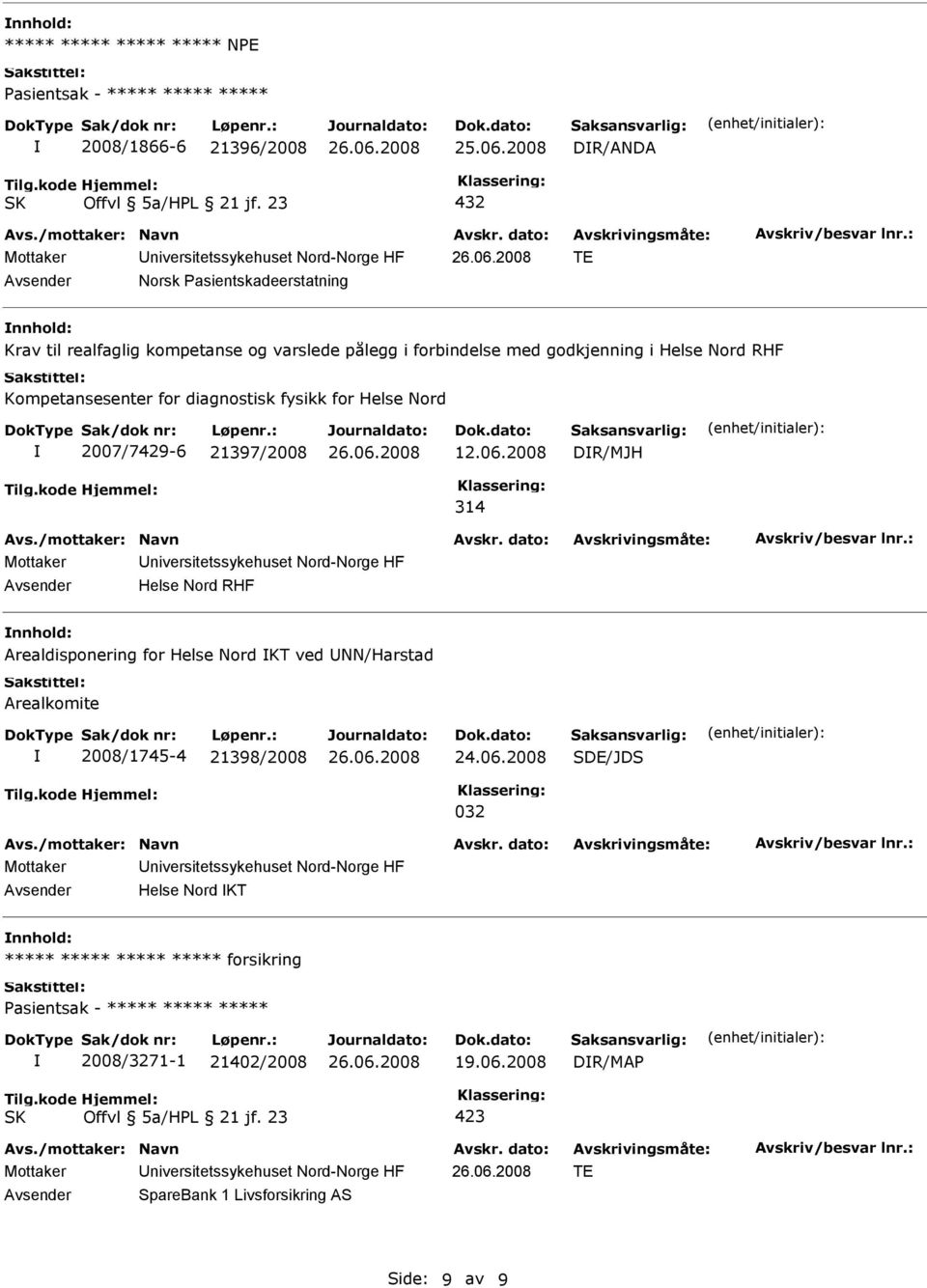 2008 DR/MJH 314 Mottaker niversitetssykehuset Nord-Norge HF Helse Nord RHF Arealdisponering for Helse Nord KT ved NN/Harstad Arealkomite 2008/1745-4 21398/2008 SDE/JDS 032