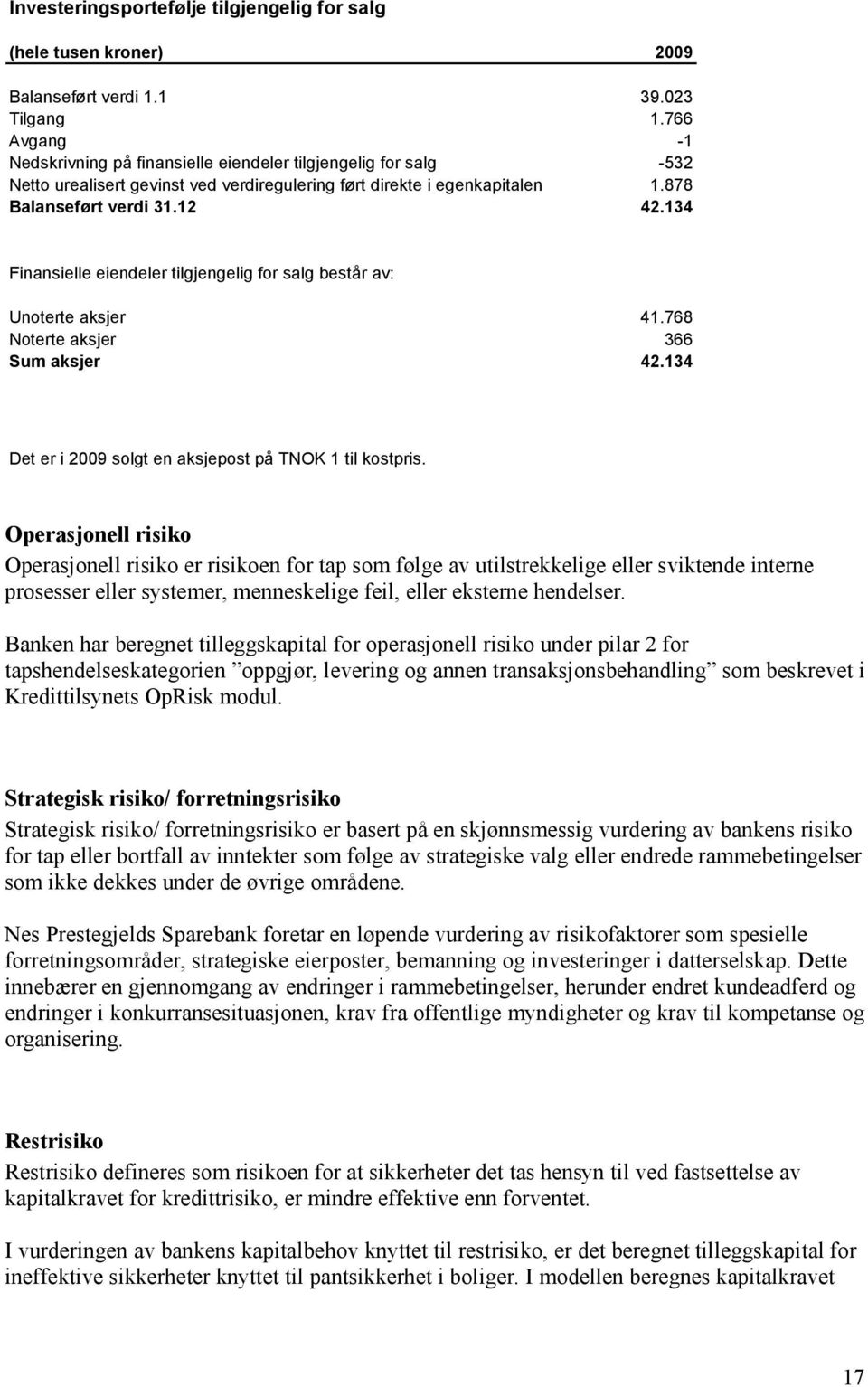 134 Finansielle eiendeler tilgjengelig for salg består av: Unoterte aksjer 41.768 Noterte aksjer 366 Sum aksjer 42.134 Det er i 2009 solgt en aksjepost på TNOK 1 til kostpris.