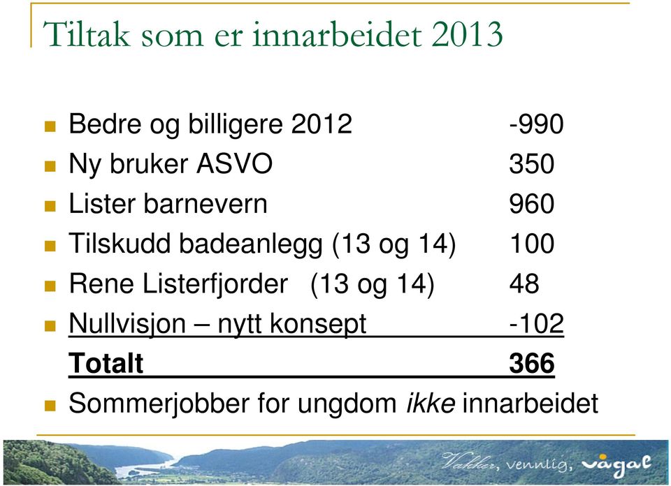 og 14) 100 Rene Listerfjorder (13 og 14) 48 Nullvisjon nytt