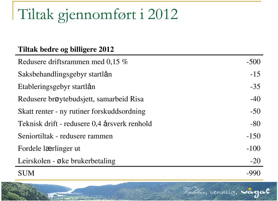 Risa -40 Skatt renter - ny rutiner forskuddsordning -50 Teknisk drift - redusere 0,4 årsverk renhold