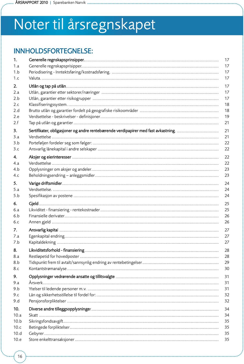 d Brutto utlån og garantier fordelt på geografiske risikoområder... 18 2.e Verdsettelse - beskrivelser - definisjoner... 19 2.f Tap på utlån og garantier... 21 3.