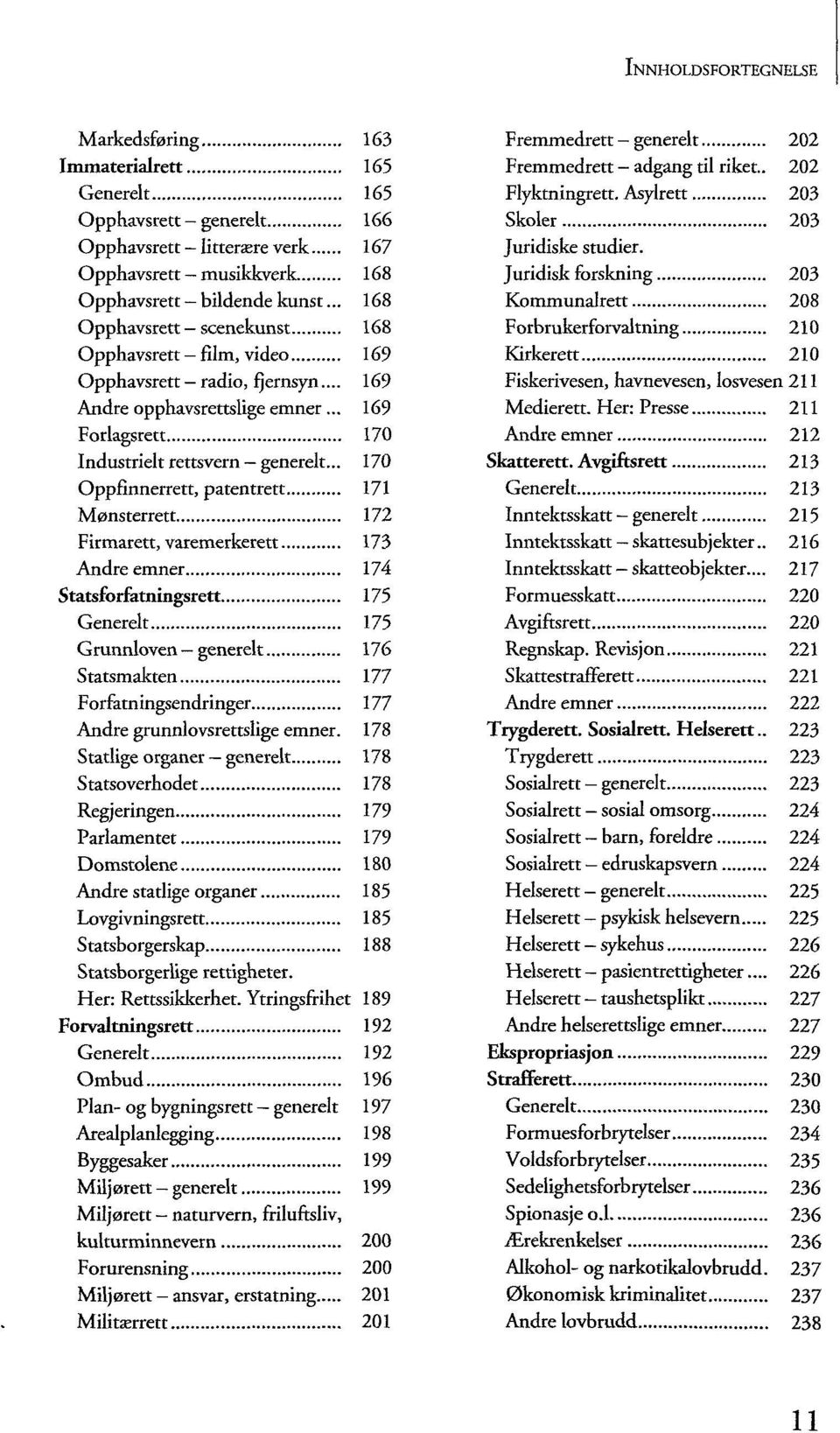 .. 170 Oppfinnerrett, patentrett 171 Monsterrett 172 Firmarett, varemerkerett 173 Andre emner 174 Statsforfatningsrett 175 Generelt 175 Grunnloven generelt 176 Statsmakten 177 Forfatningsendringer