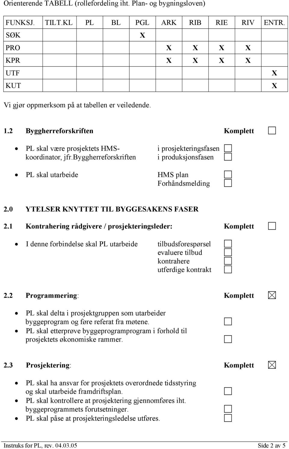 0 YTELSER KNYTTET TIL BYGGESAKENS FASER 2.