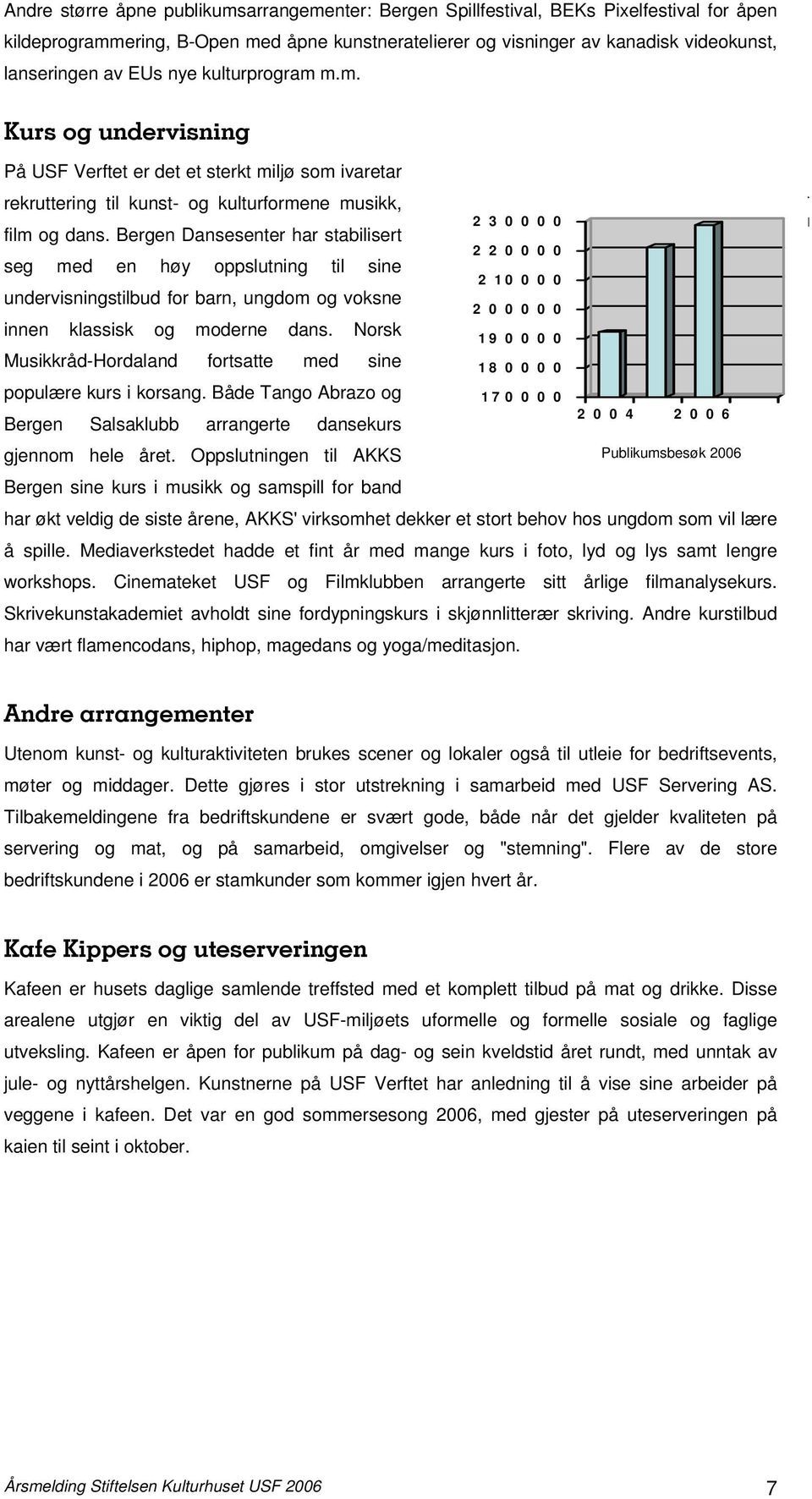 Bergen Dansesenter har stabilisert seg med en høy oppslutning til sine undervisningstilbud for barn, ungdom og voksne innen klassisk og moderne dans.