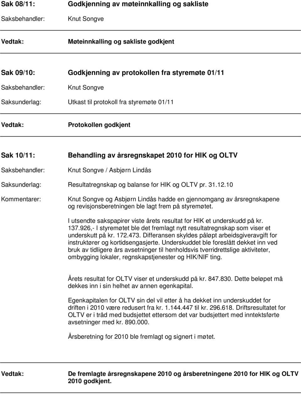 10 og Asbjørn Lindås hadde en gjennomgang av årsregnskapene og revisjonsberetningen ble lagt frem på styremøtet. I utsendte sakspapirer viste årets resultat for HIK et underskudd på kr. 137.