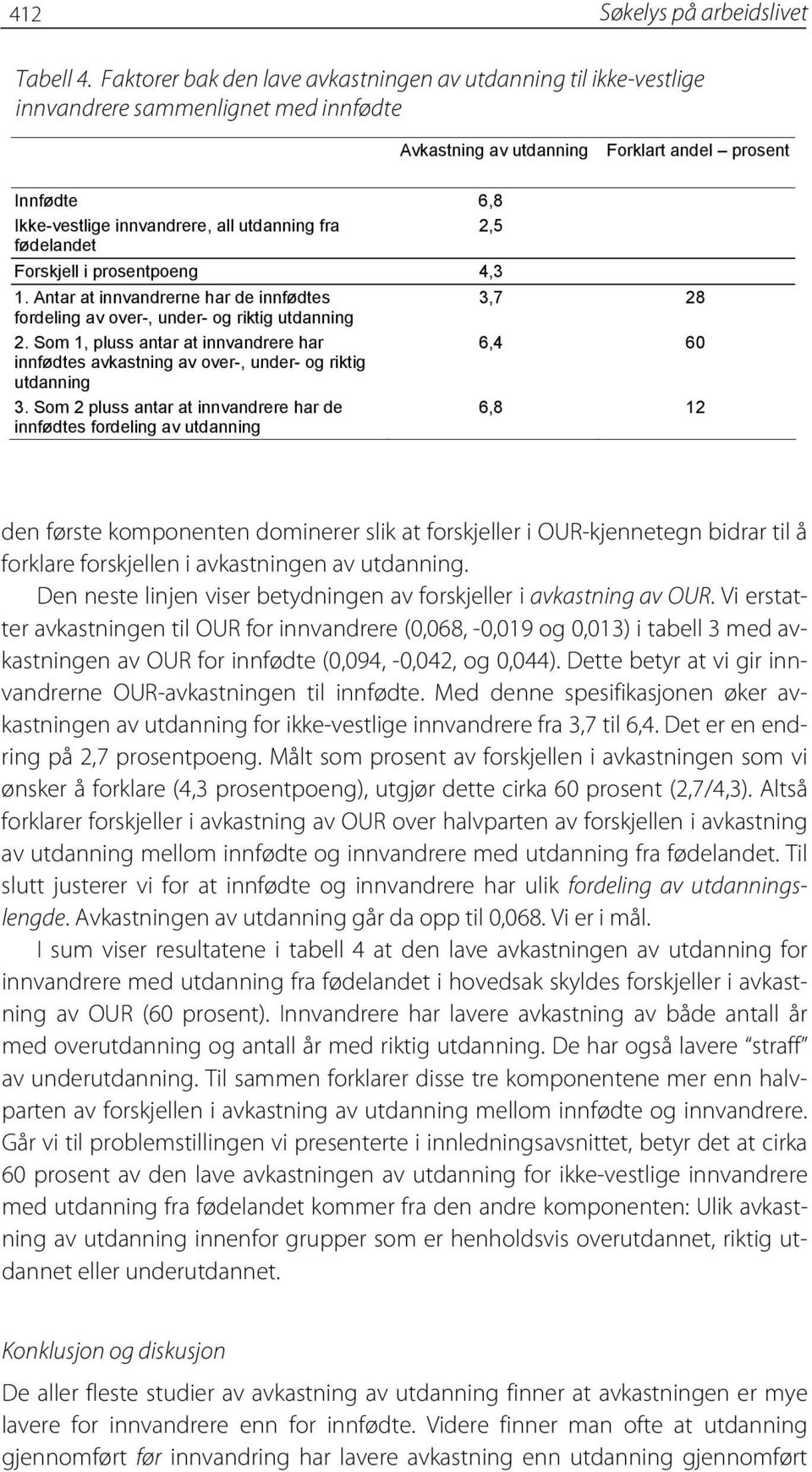 utdanning fra 2,5 fødelandet Forskjell i prosentpoeng 4,3 1. Antar at innvandrerne har de innfødtes 3,7 28 fordeling av over-, under- og riktig utdanning 2.