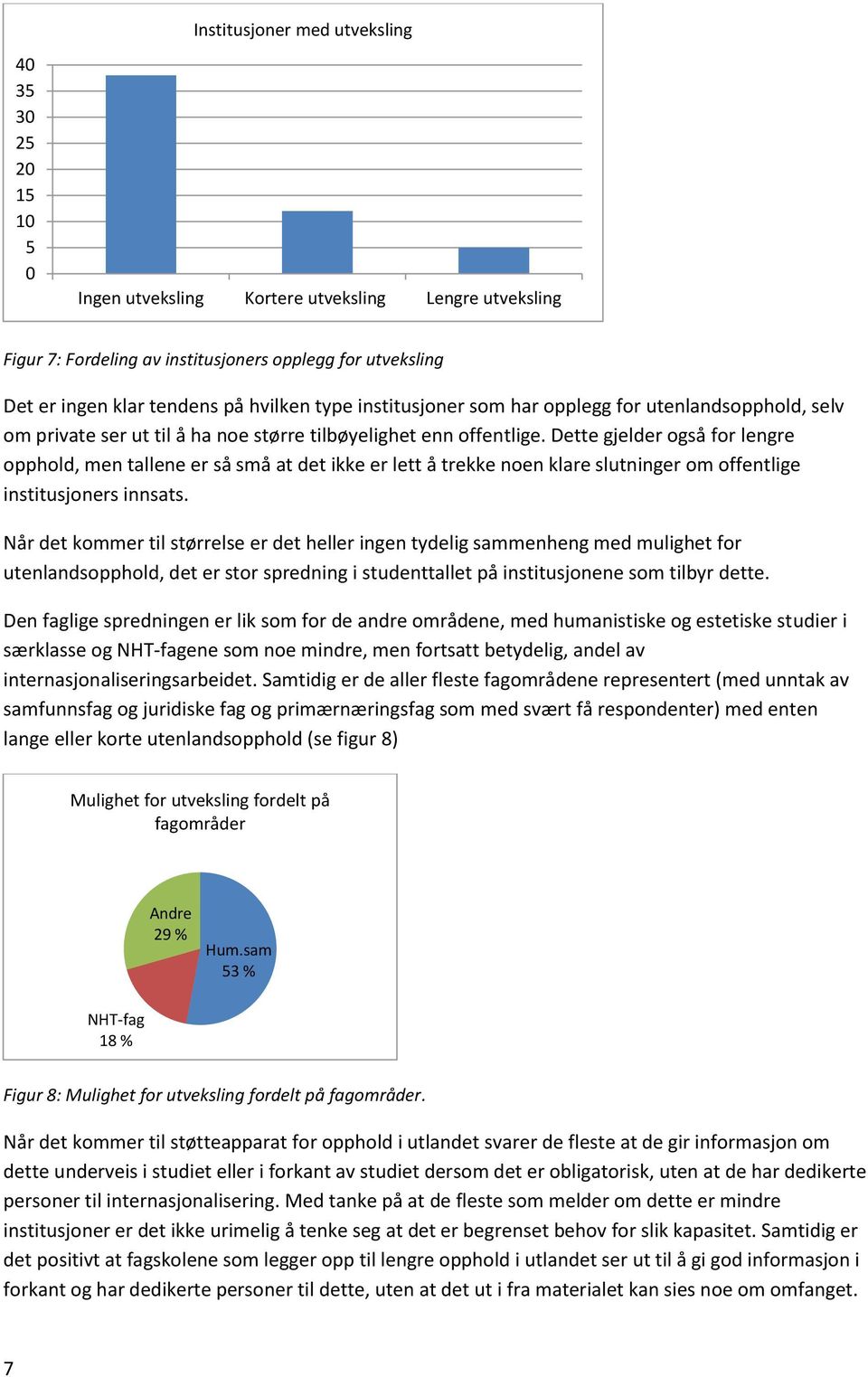 Dette gjelder også for lengre opphold, men tallene er så små at det ikke er lett å trekke noen klare slutninger om offentlige institusjoners innsats.