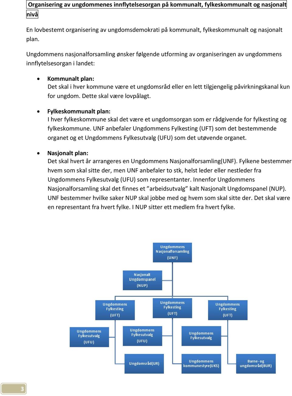 tilgjengelig påvirkningskanal kun for ungdom. Dette skal være lovpålagt. Fylkeskommunalt plan: I hver fylkeskommune skal det være et ungdomsorgan som er rådgivende for fylkesting og fylkeskommune.