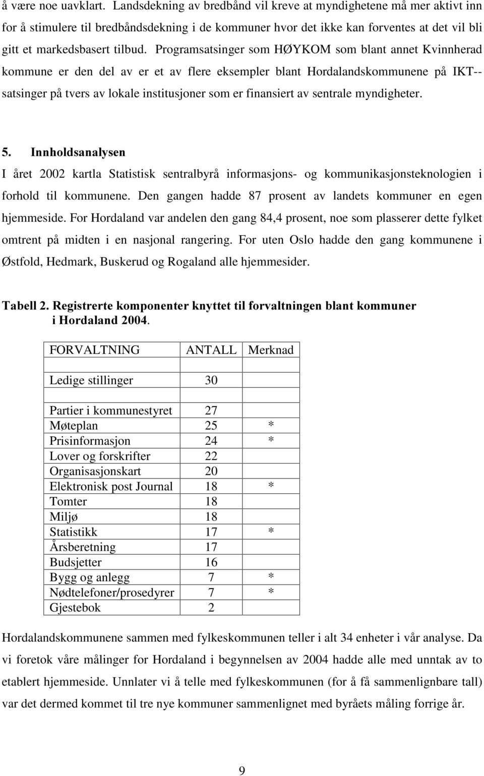 Programsatsinger som HØYKOM som blant annet Kvinnherad kommune er den del av er et av flere eksempler blant Hordalandskommunene på IKT-- satsinger på tvers av lokale institusjoner som er finansiert