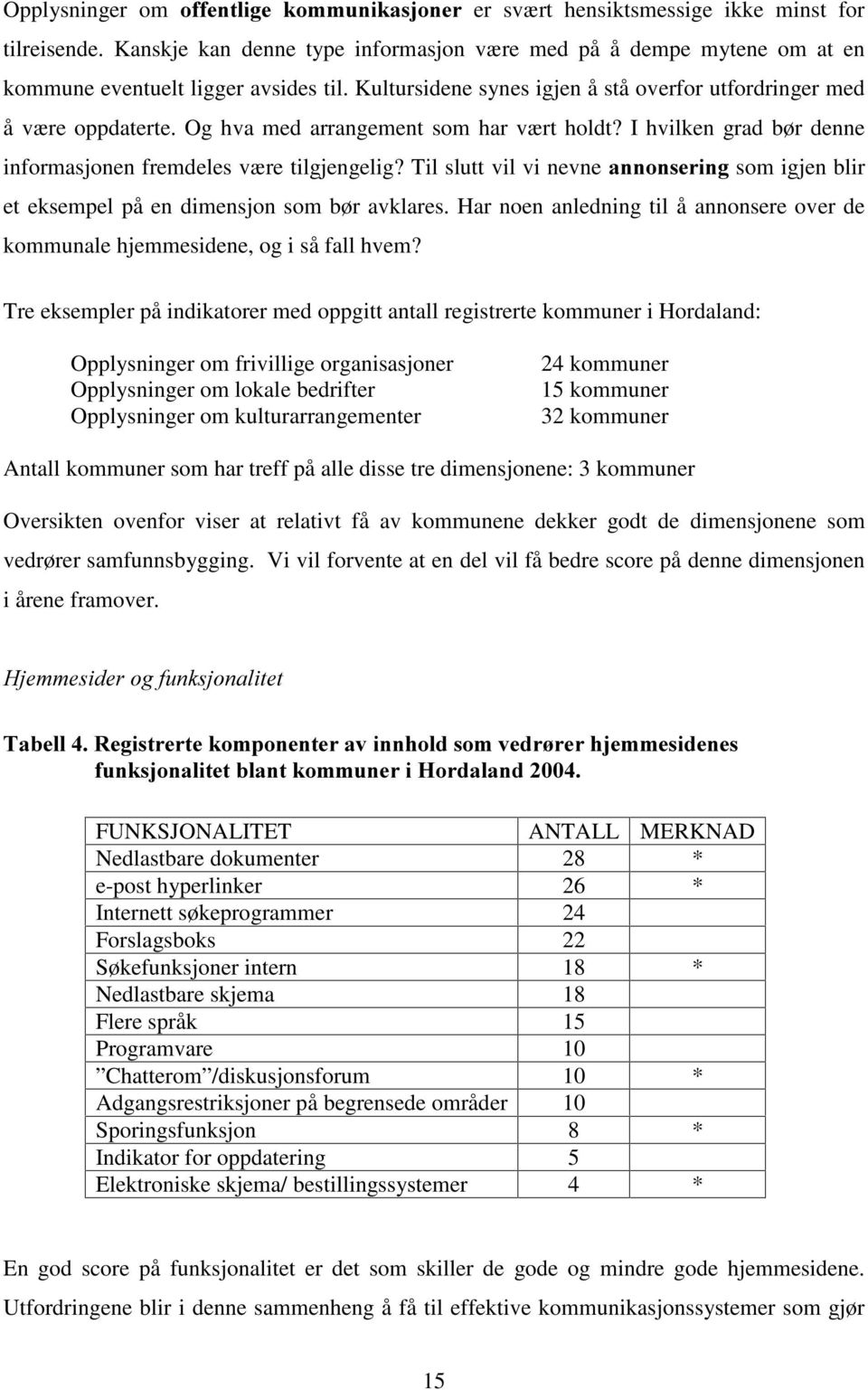 Og hva med arrangement som har væ rt holdt? I hvilken grad bør denne informasjonen fremdeles væ re tilgjengelig?