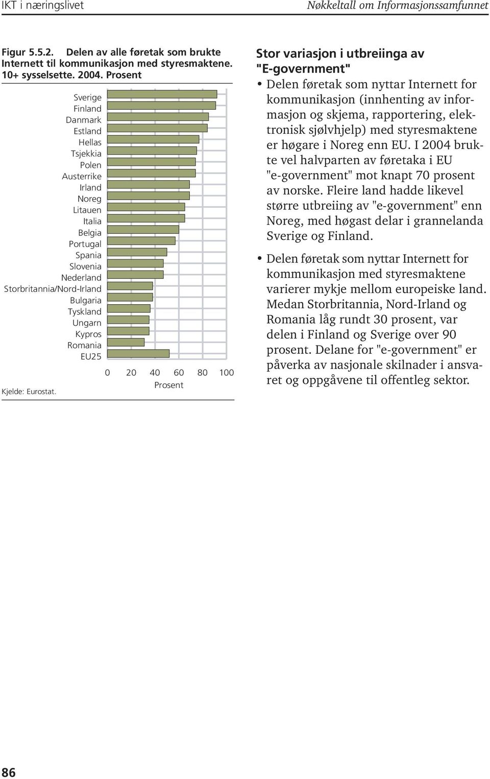 Romania EU25 Kjelde: Eurostat.