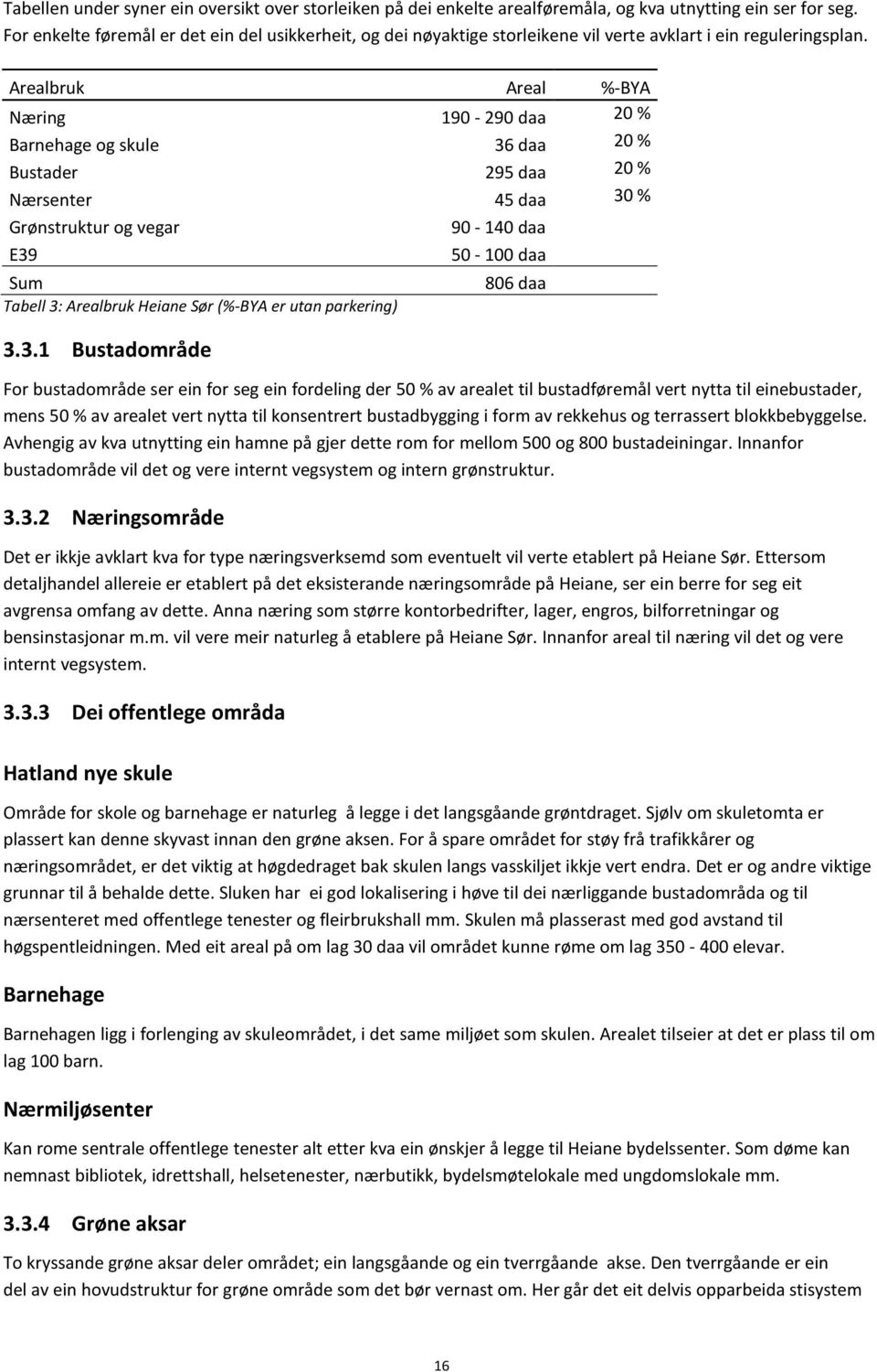 Arealbruk Areal %BYA Næring 190 290 daa 20 % Barnehage og skule 36 daa 20 % Bustader 295 daa 20 % Nærsenter 45 daa 30 % Grønstruktur og vegar 90 140 daa E39 50 100 daa Sum Tabell 3: Arealbruk Heiane