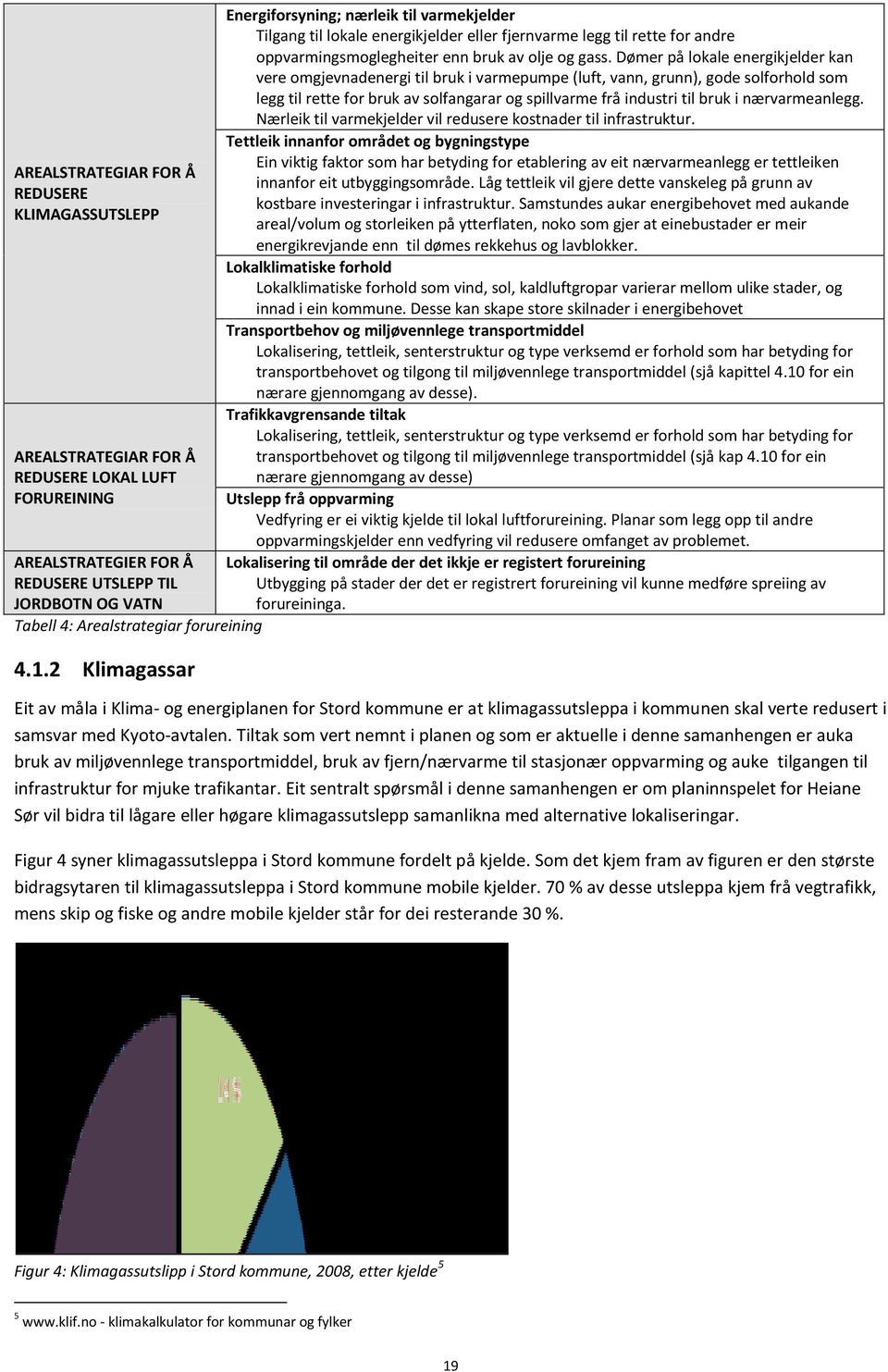 Dømer på lokale energikjelder kan vere omgjevnadenergi til bruk i varmepumpe (luft, vann, grunn), gode solforhold som legg til rette for bruk av solfangarar og spillvarme frå industri til bruk i