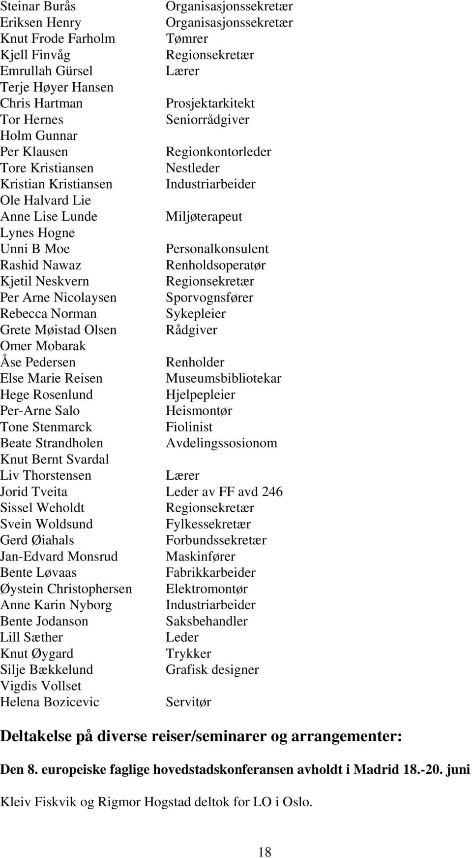 Moe Personalkonsulent Rashid Nawaz Renholdsoperatør Kjetil Neskvern Regionsekretær Per Arne Nicolaysen Sporvognsfører Rebecca Norman Sykepleier Grete Møistad Olsen Rådgiver Omer Mobarak Åse Pedersen