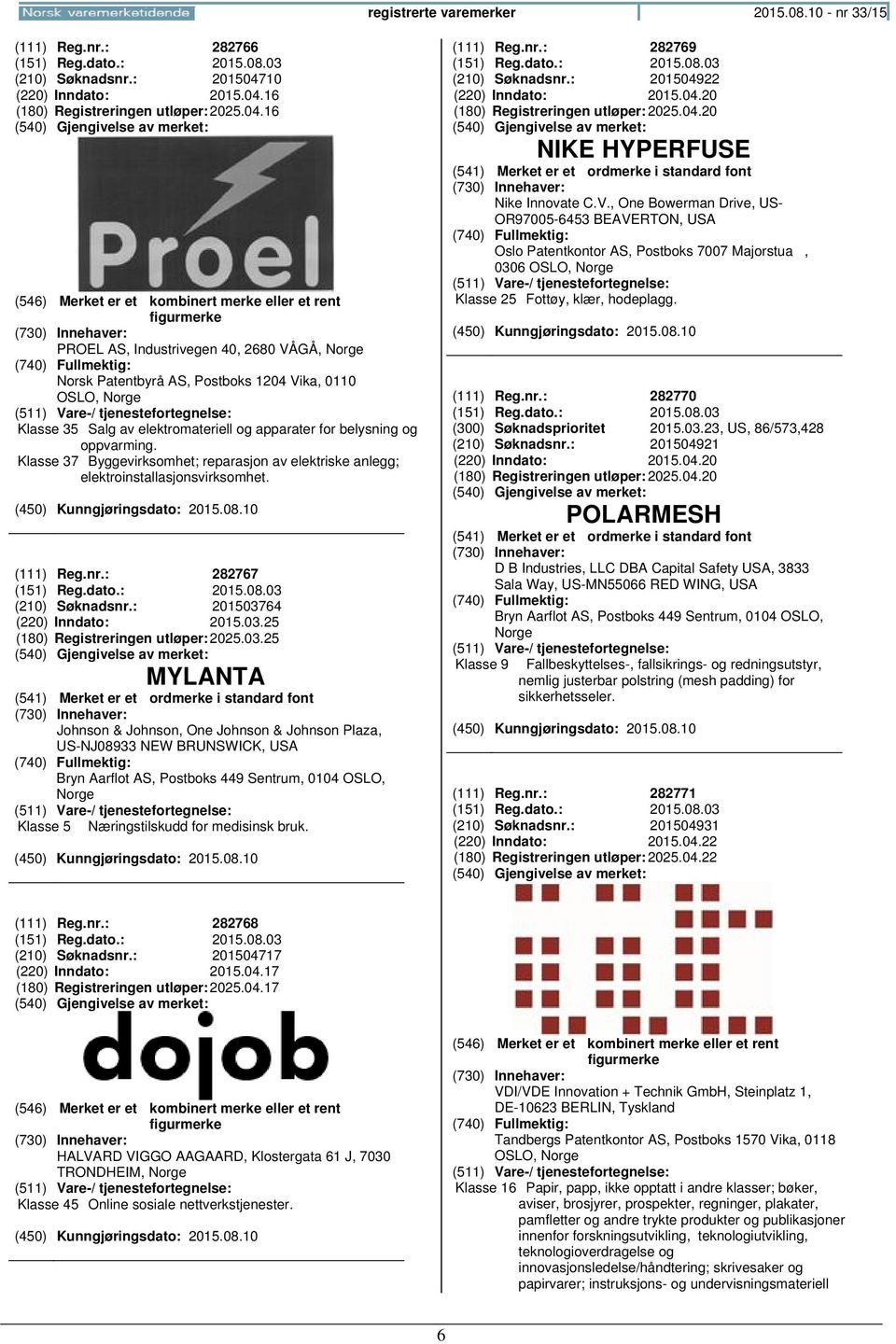 Klasse 37 Byggevirksomhet; reparasjon av elektriske anlegg; elektroinstallasjonsvirksomhet. (111) Reg.nr.: 282767 (151) Reg.dato.: 2015.08.03 (210) Søknadsnr.: 201503764 (220) Inndato: 2015.03.25 (180) Registreringen 2025.