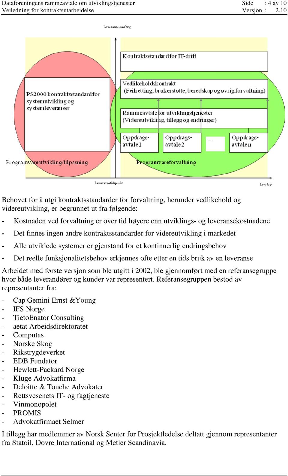 for et kontinuerlig endringsbehov - Det reelle funksjonalitetsbehov erkjennes ofte etter en tids bruk av en leveranse Arbeidet med første versjon som ble utgitt i 2002, ble gjennomført med en