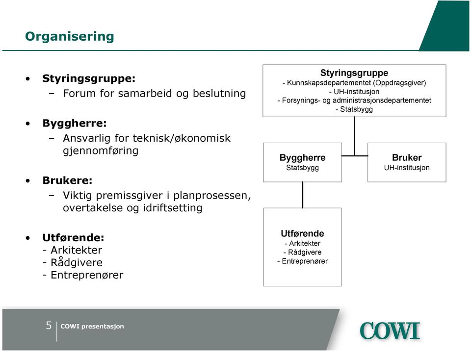 Rådgivere - Entreprenører Styringsgruppe - Kunnskapsdepartementet (Oppdragsgiver) - UH-institusjon - Forsynings- og