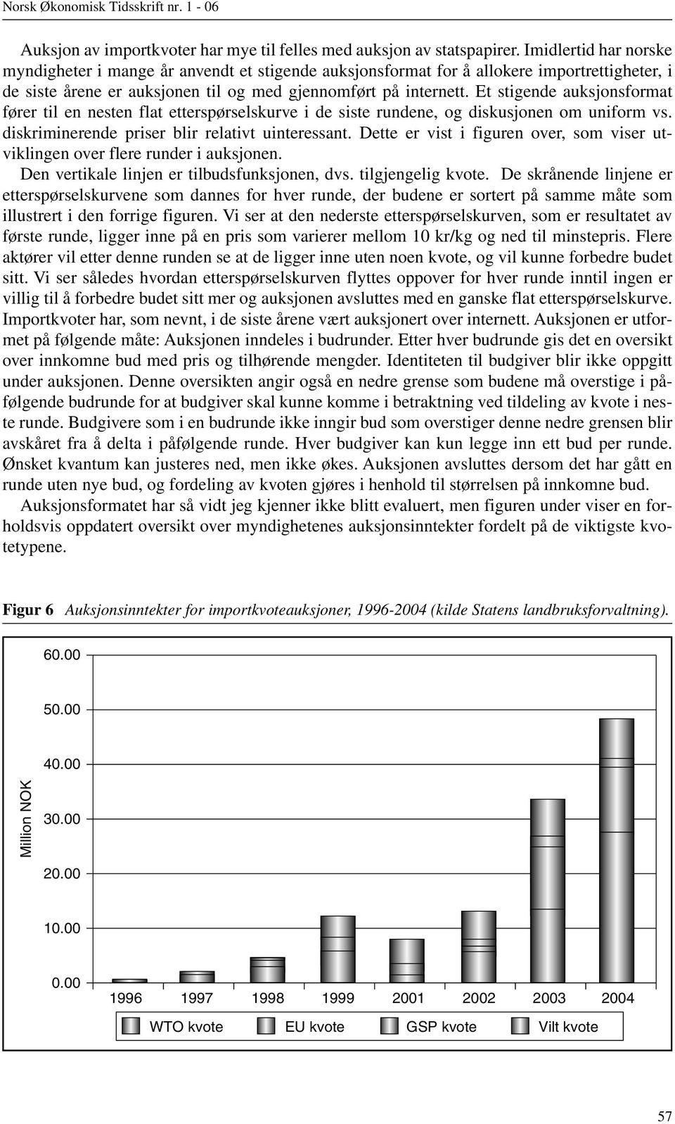 Et stigende auksjonsformat fører til en nesten flat etterspørselskurve i de siste rundene, og diskusjonen om uniform vs. diskriminerende priser blir relativt uinteressant.