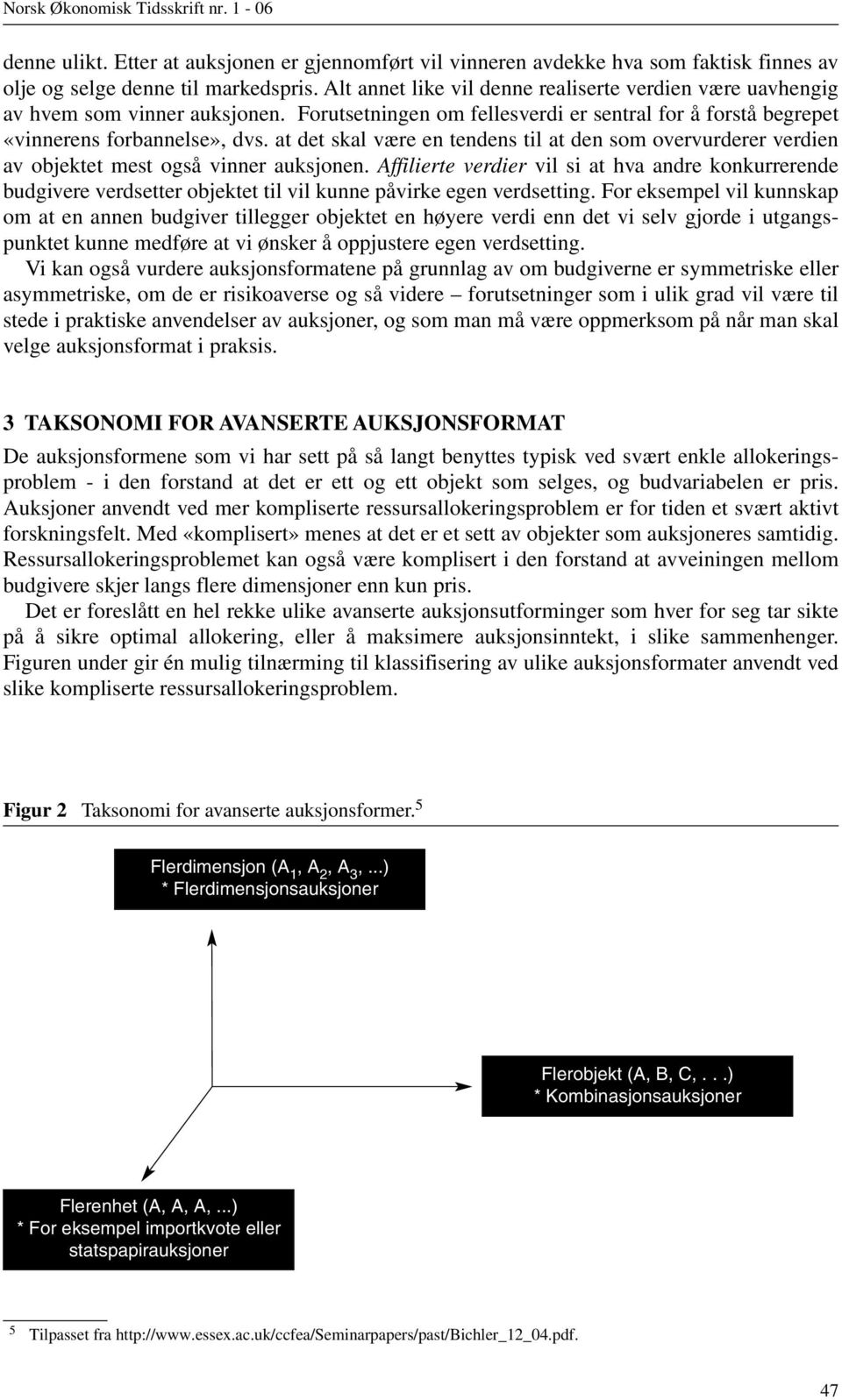 at det skal være en tendens til at den som overvurderer verdien av objektet mest også vinner auksjonen.