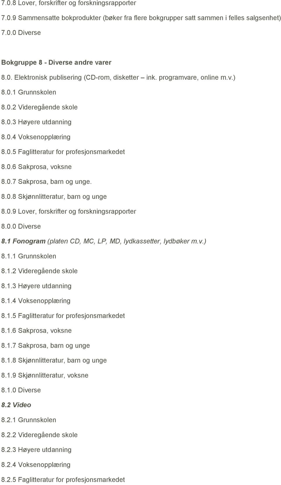 8.0.8 Skjønnlitteratur, barn og unge 8.0.9 Lover, forskrifter og forskningsrapporter 8.0.0 Diverse 8.1 Fonogram (platen CD, MC, LP, MD, lydkassetter, lydbøker m.v.) 8.1.1 Grunnskolen 8.1.2 Videregående skole 8.