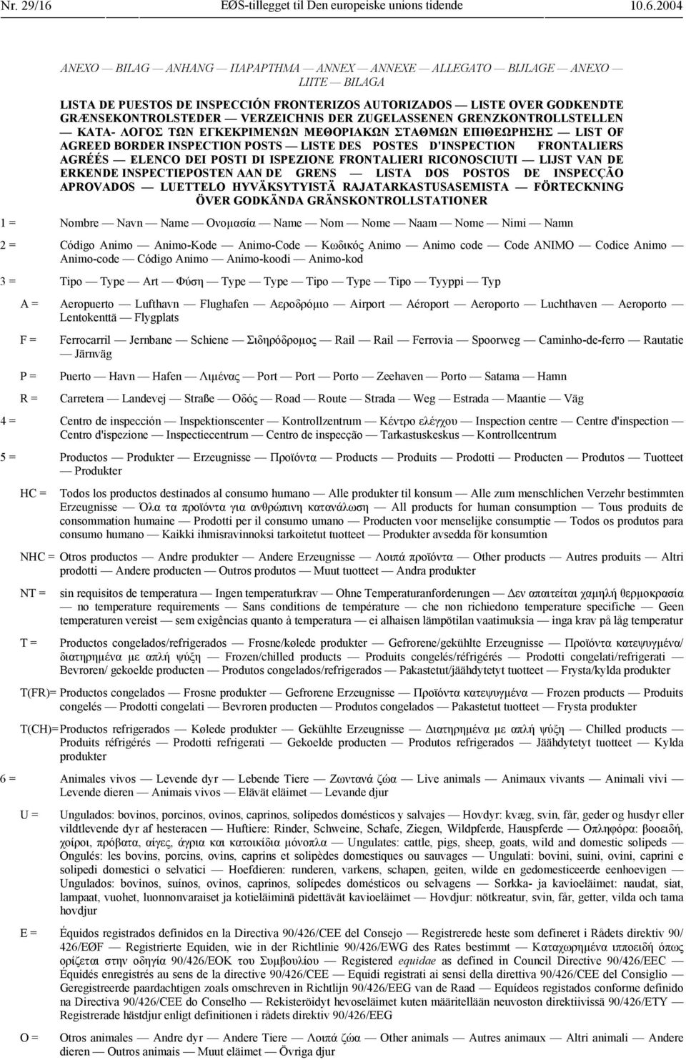 2004 ANEXO BILAG ANHANG ΠΑΡΑΡΤΗΜΑ ANNEX ANNEXE ALLEGATO BIJLAGE ANEXO LIITE BILAGA LISTA DE UESTOS DE INSECCIÓN FRONTERIZOS AUTORIZADOS LISTE OVER GODKENDTE GRÆNSEKONTROLSTEDER VERZEICHNIS DER