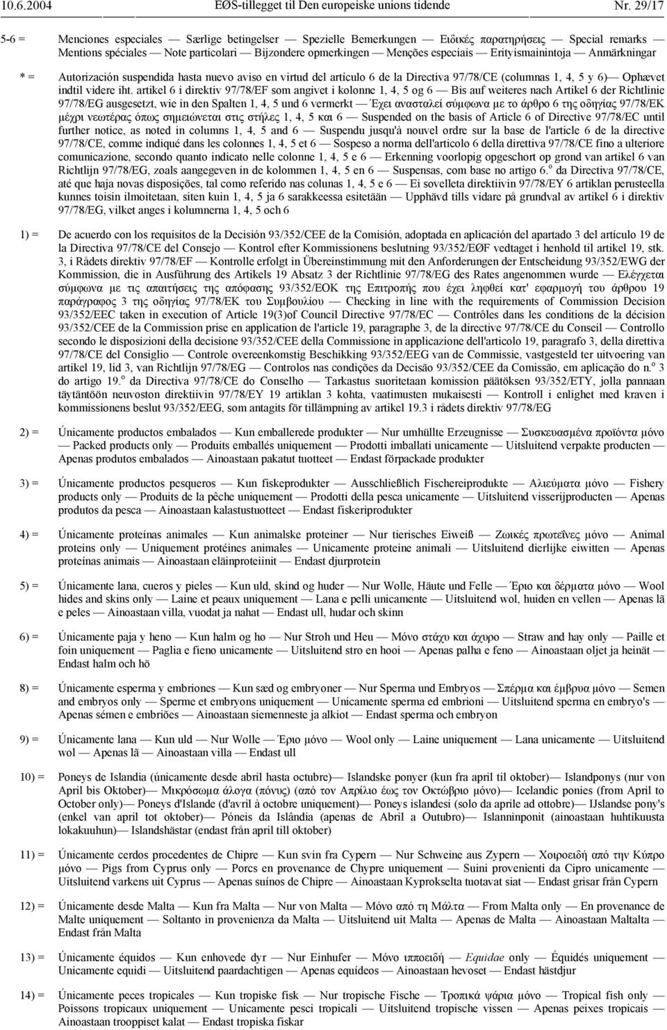 Erityismainintoja Anmärkningar * = Autorización suspendida hasta nuevo aviso en virtud del artículo 6 de la Directiva 97/78/CE (columnas 1, 4, 5 y 6) Ophævet indtil videre iht.