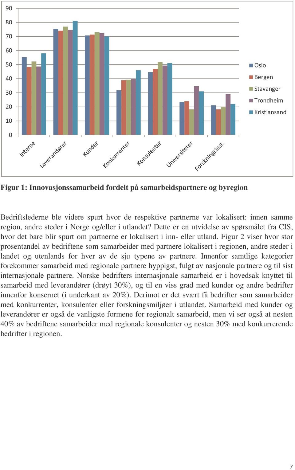 Figur 2 viser hvor stor prosentandel av bedriftene som samarbeider med partnere lokalisert i regionen, andre steder i landet og utenlands for hver av de sju typene av partnere.