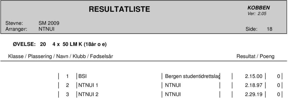 studentidrettslag 2.15.