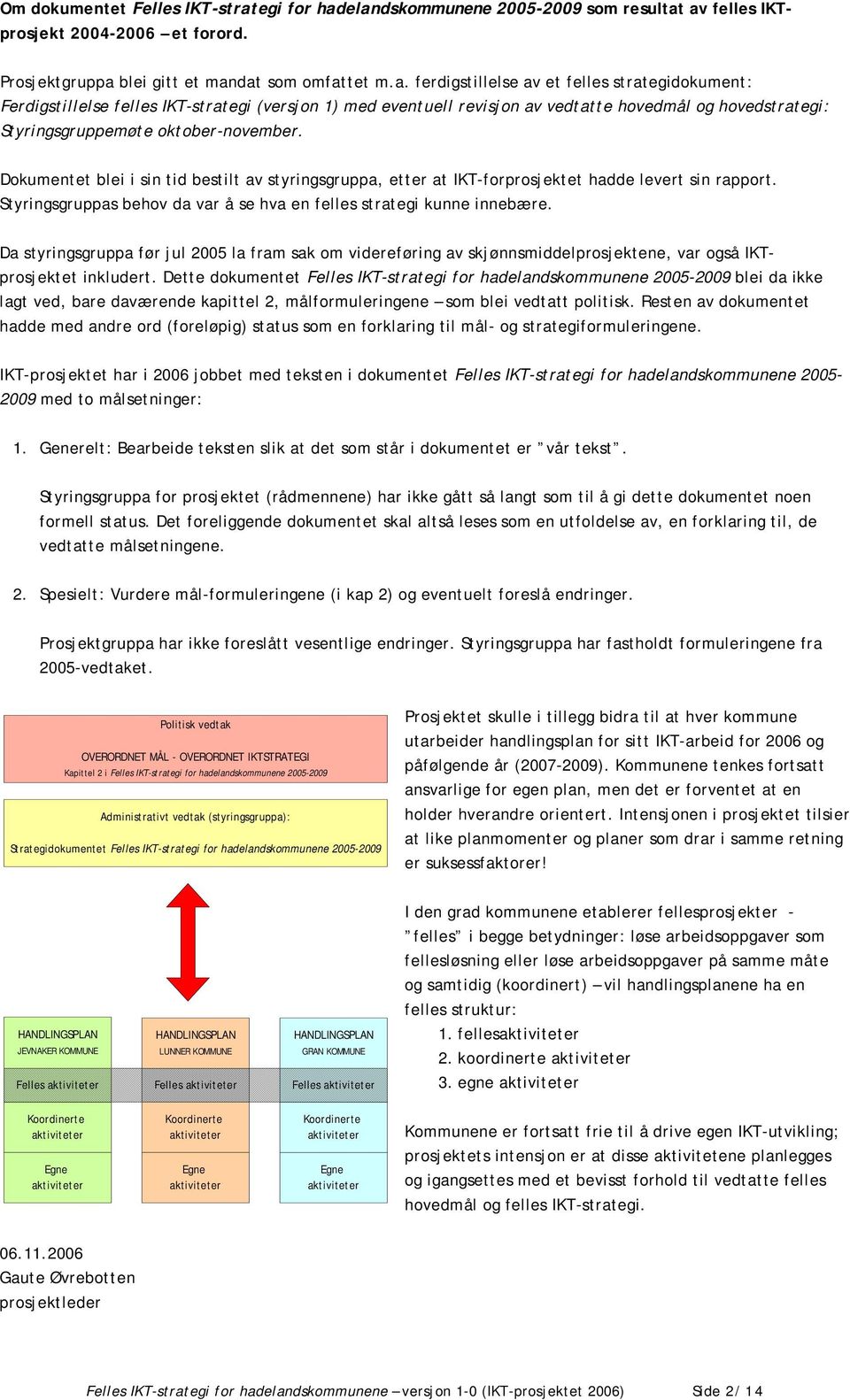 elandskommunene 2005-2009 som resultat av felles IKTprosjekt 2004-2006 et forord. Prosjektgruppa blei gitt et mandat som omfattet m.a. ferdigstillelse av et felles strategidokument: Ferdigstillelse felles IKT-strategi (versjon 1) med eventuell revisjon av vedtatte hovedmål og hovedstrategi: Styringsgruppemøte oktober-november.